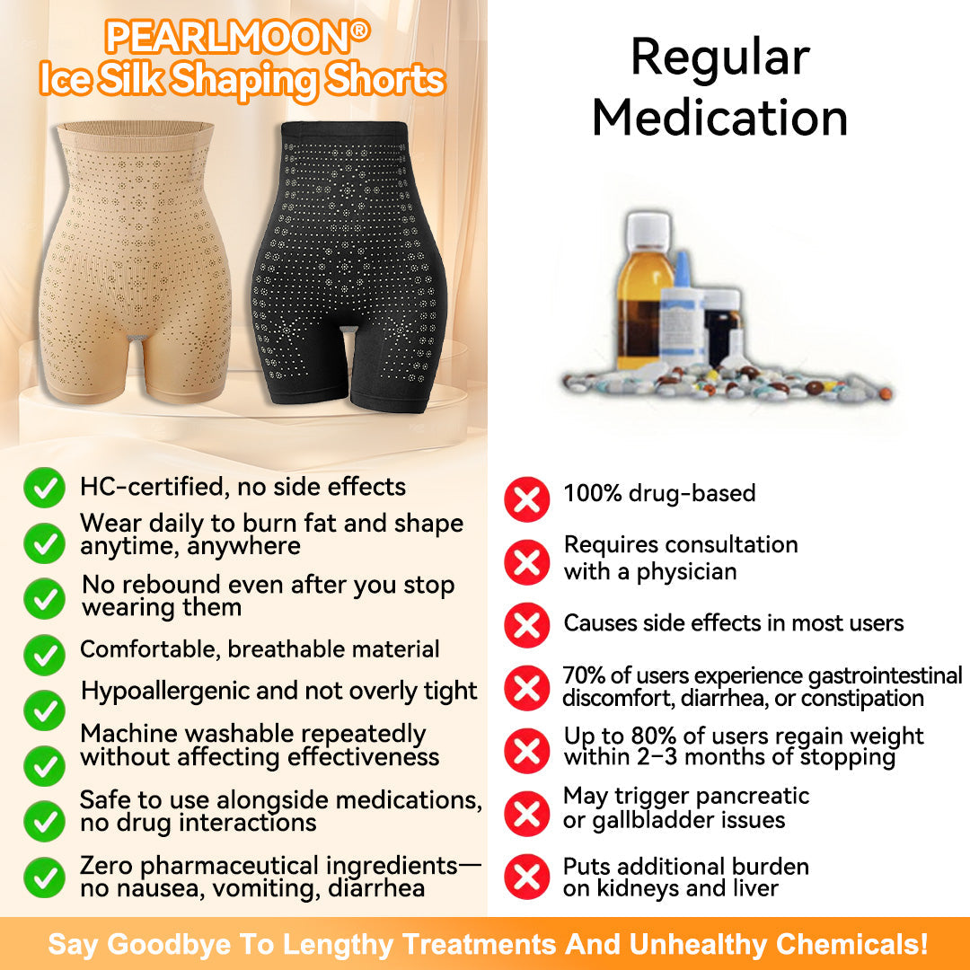 𝑷𝑬𝑨𝑹𝑳𝑴𝑶𝑶𝐍® 𝑰𝒄𝒆 𝑺𝒊𝒍𝒌 𝑰𝒐𝒏-𝑭𝒊𝒃𝒆𝒓 𝑹𝒆𝒑𝒂𝒊𝒓 𝑺𝒉𝒂𝒑𝒊𝒏𝒈 𝑺𝒉𝒐𝐫𝐭𝐬 👨‍⚕️👨‍⚕️𝐅𝐚𝐭 𝐛𝐮𝐫𝐧𝐢𝐧𝐠, 𝐬𝐤𝐢𝐧 𝐭𝐢𝐠𝐡𝐭𝐞𝐧𝐢𝐧𝐠, 𝐩𝐫𝐨𝐦𝐨𝐭𝐢𝐧𝐠 𝐜𝐢𝐫𝐜𝐮𝐥𝐚𝐭𝐢𝐨𝐧 & 𝐥𝐲𝐦𝐩𝐡𝐚𝐭𝐢𝐜 𝐝𝐫𝐚𝐢𝐧𝐚𝐠𝐞 𝐟𝐨𝐫 𝐡𝐨𝐥𝐢𝐬𝐭𝐢𝐜 𝐡𝐞𝐚𝐥𝐭𝐡