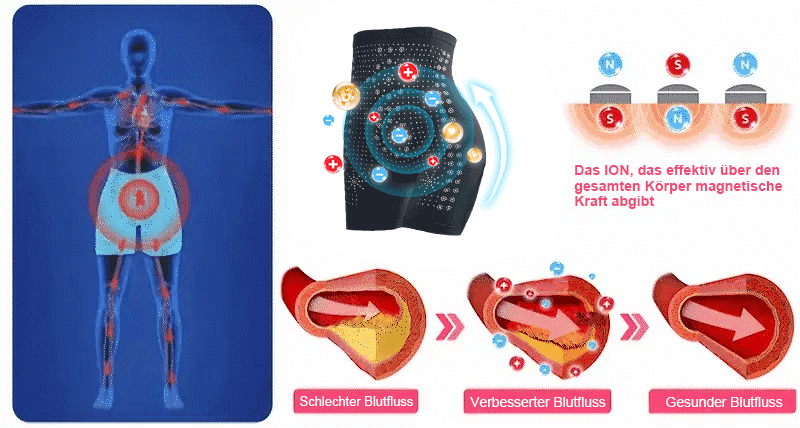 𝑷𝑬𝑨𝑹𝑳𝑴𝑶𝑶𝐍® 𝑰𝒄𝒆 𝑺𝒊𝒍𝒌 𝑰𝒐𝒏-𝑭𝒊𝒃𝒆𝒓 𝑹𝒆𝒑𝒂𝒊𝒓 𝑺𝒉𝒂𝒑𝒊𝒏𝒈 𝑺𝒉𝒐𝐫𝐭𝐬 👨‍⚕️👨‍⚕️𝐅𝐚𝐭 𝐛𝐮𝐫𝐧𝐢𝐧𝐠, 𝐬𝐤𝐢𝐧 𝐭𝐢𝐠𝐡𝐭𝐞𝐧𝐢𝐧𝐠, 𝐩𝐫𝐨𝐦𝐨𝐭𝐢𝐧𝐠 𝐜𝐢𝐫𝐜𝐮𝐥𝐚𝐭𝐢𝐨𝐧 & 𝐥𝐲𝐦𝐩𝐡𝐚𝐭𝐢𝐜 𝐝𝐫𝐚𝐢𝐧𝐚𝐠𝐞 𝐟𝐨𝐫 𝐡𝐨𝐥𝐢𝐬𝐭𝐢𝐜 𝐡𝐞𝐚𝐥𝐭𝐡