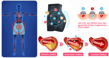 𝑷𝑬𝑨𝑹𝑳𝑴𝑶𝑶𝐍® 𝑰𝒄𝒆 𝑺𝒊𝒍𝒌 𝑰𝒐𝒏-𝑭𝒊𝒃𝒆𝒓 𝑹𝒆𝒑𝒂𝒊𝒓 𝑺𝒉𝒂𝒑𝒊𝒏𝒈 𝑺𝒉𝒐𝐫𝐭𝐬 👨‍⚕️👨‍⚕️𝐅𝐚𝐭 𝐛𝐮𝐫𝐧𝐢𝐧𝐠, 𝐬𝐤𝐢𝐧 𝐭𝐢𝐠𝐡𝐭𝐞𝐧𝐢𝐧𝐠, 𝐩𝐫𝐨𝐦𝐨𝐭𝐢𝐧𝐠 𝐜𝐢𝐫𝐜𝐮𝐥𝐚𝐭𝐢𝐨𝐧 & 𝐥𝐲𝐦𝐩𝐡𝐚𝐭𝐢𝐜 𝐝𝐫𝐚𝐢𝐧𝐚𝐠𝐞 𝐟𝐨𝐫 𝐡𝐨𝐥𝐢𝐬𝐭𝐢𝐜 𝐡𝐞𝐚𝐥𝐭𝐡